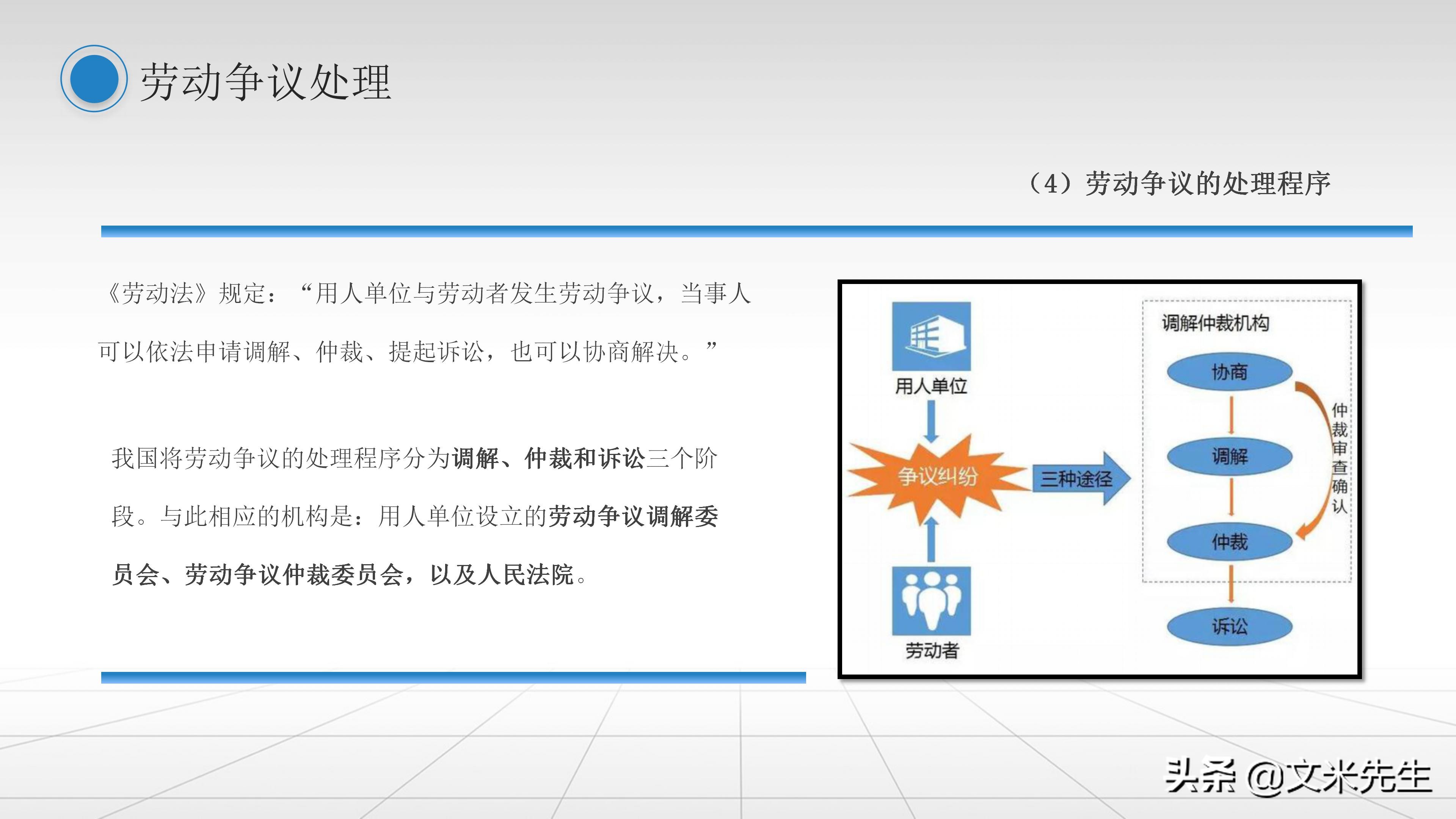 人事管理制度：42页员工关系管理培训课件PPT，精美可编辑版