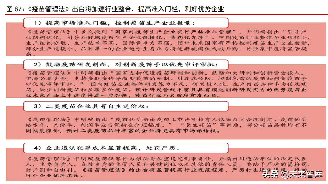 医疗产业127页深度研究及2022年投资策略报告