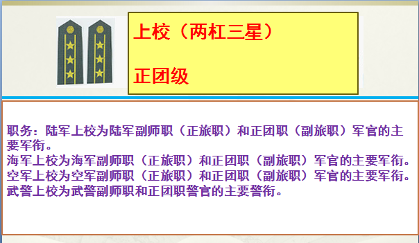 大校军衔相当于什么官（军衔职务对应关系详解）