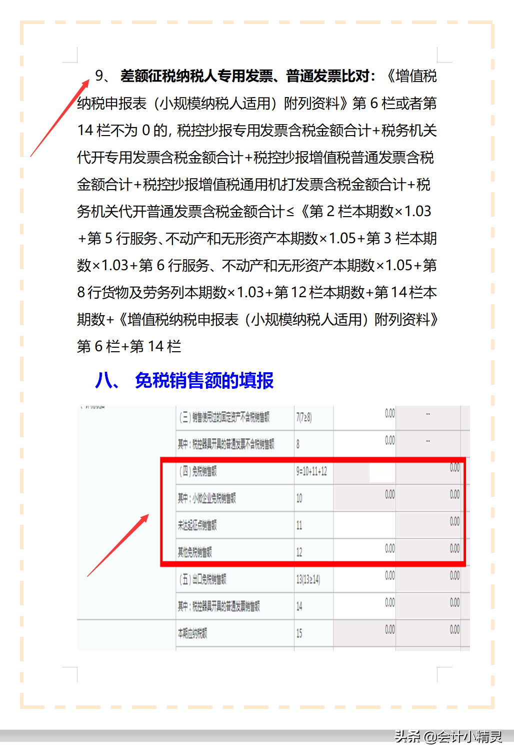 小规模纳税人网上税务局申报流程,附带填写要求及附列资料,超详细
