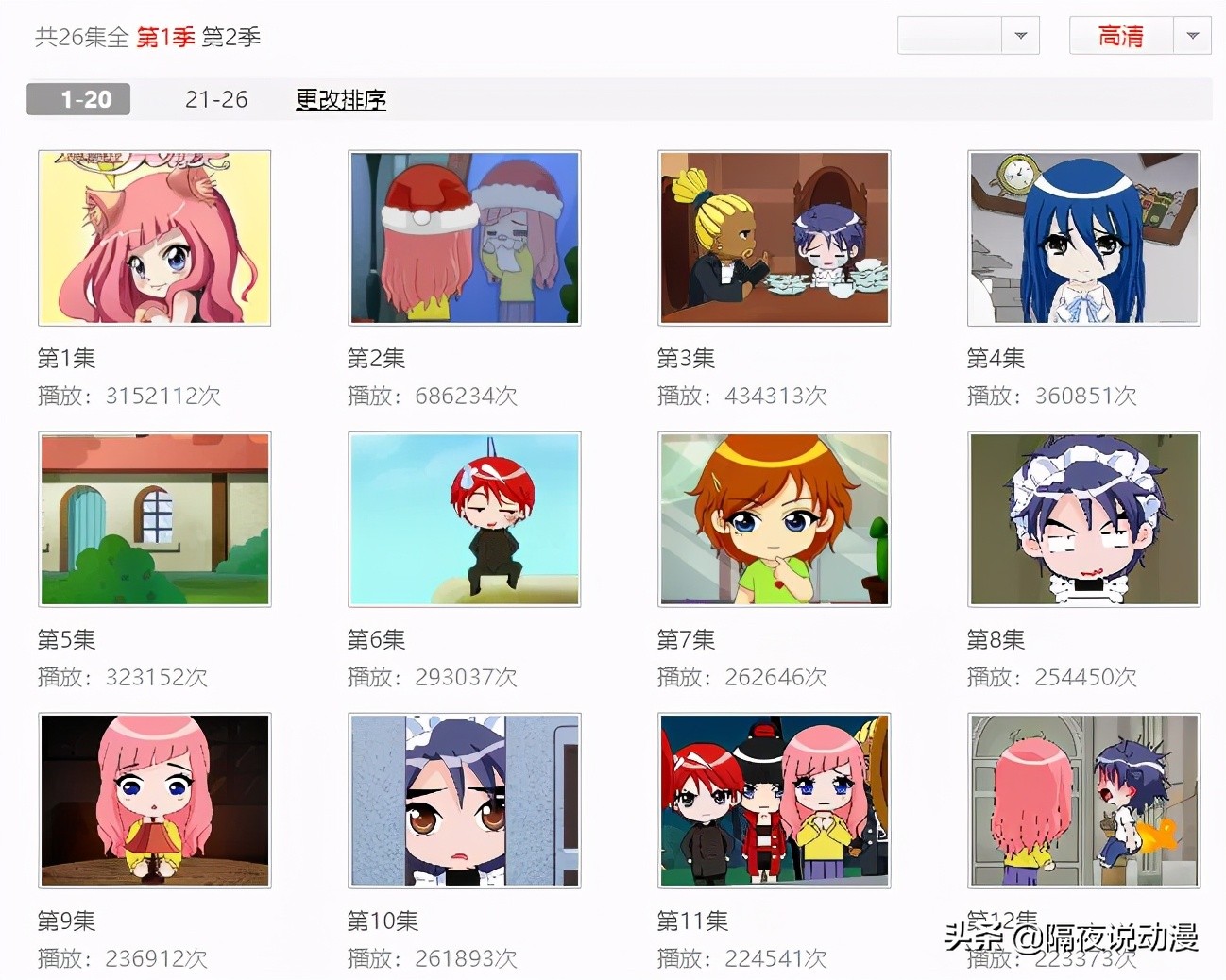 它曾是《知音漫客》的台柱，也是95后的遗憾，14年后仍未动画化