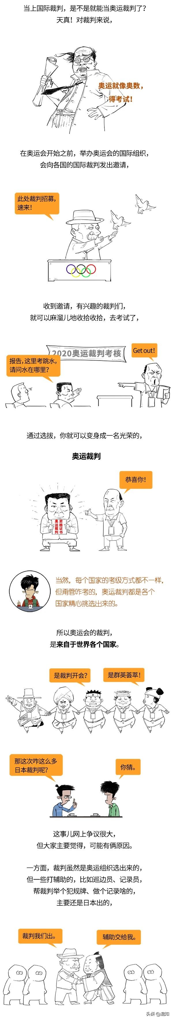 奥运会哪些裁判判错了分(奥运会裁判如果判错，谁来管管呢？)