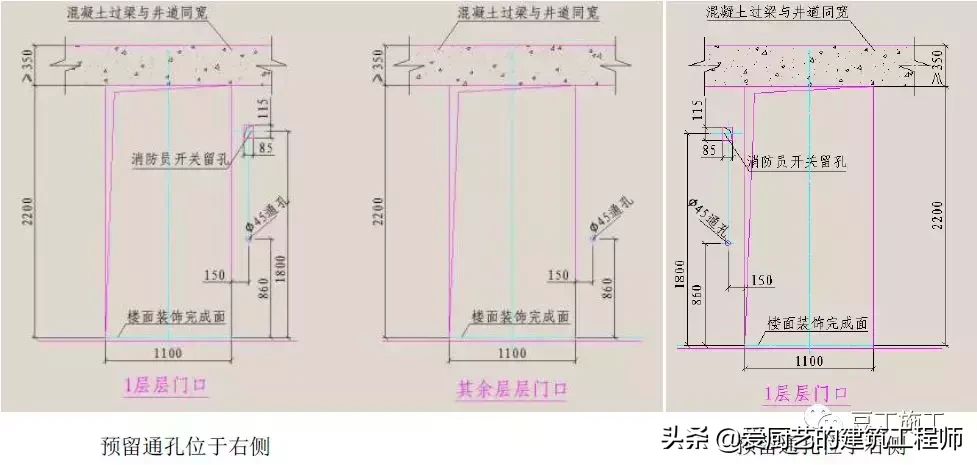 建设工程施工,建设工程施工管理