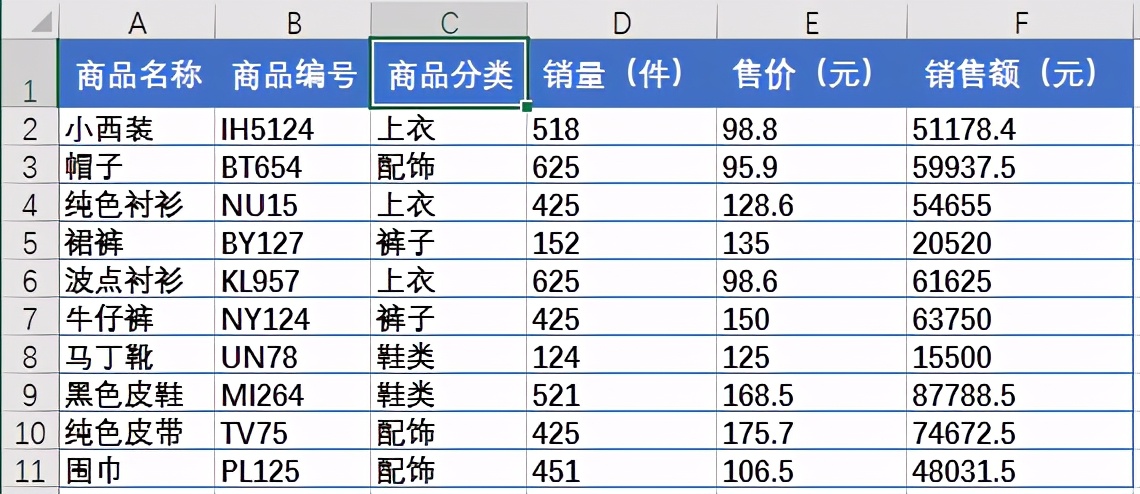 数据不是你想排就能排，Excel数据排序标准法则学起来