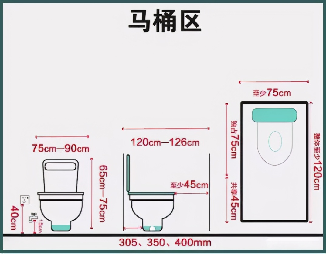 马桶管道结构图与尺寸图片