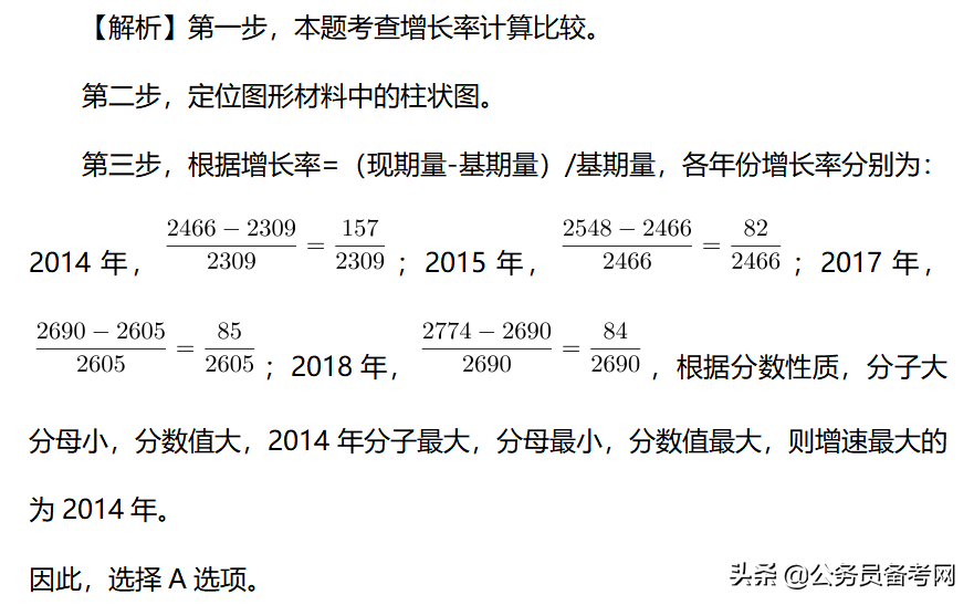 「行测干货」国考数资备考之轻松比较增长率