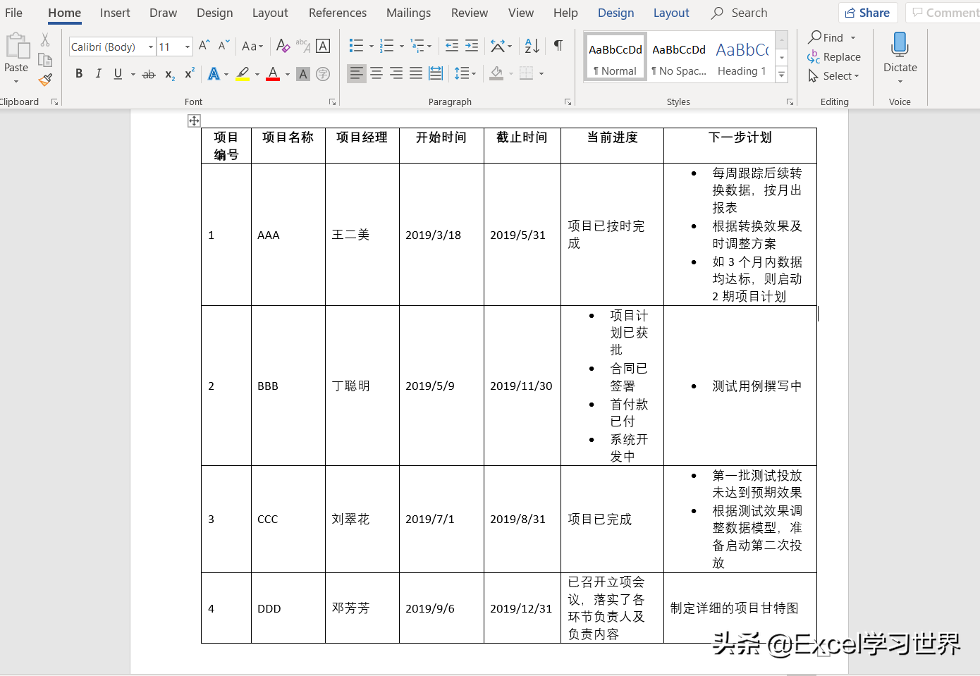如何保持表格格式不变(如何保持表格格式不变的方法)