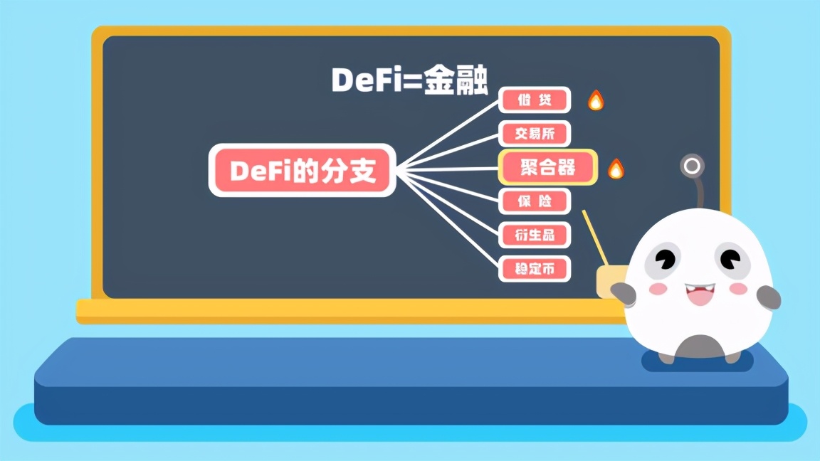 区块链应用——什么是DeFi？