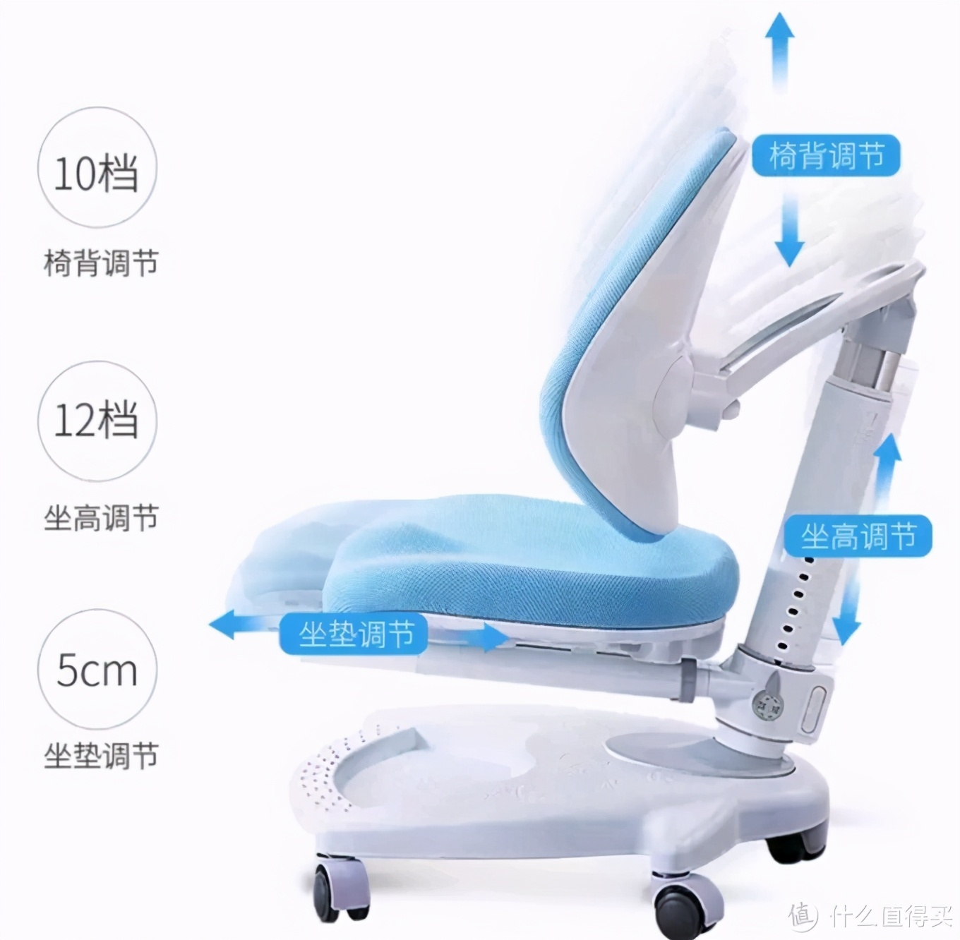 少年强则国强，儿童学习桌怎么选？一文搞懂疑问，有娃一族必看