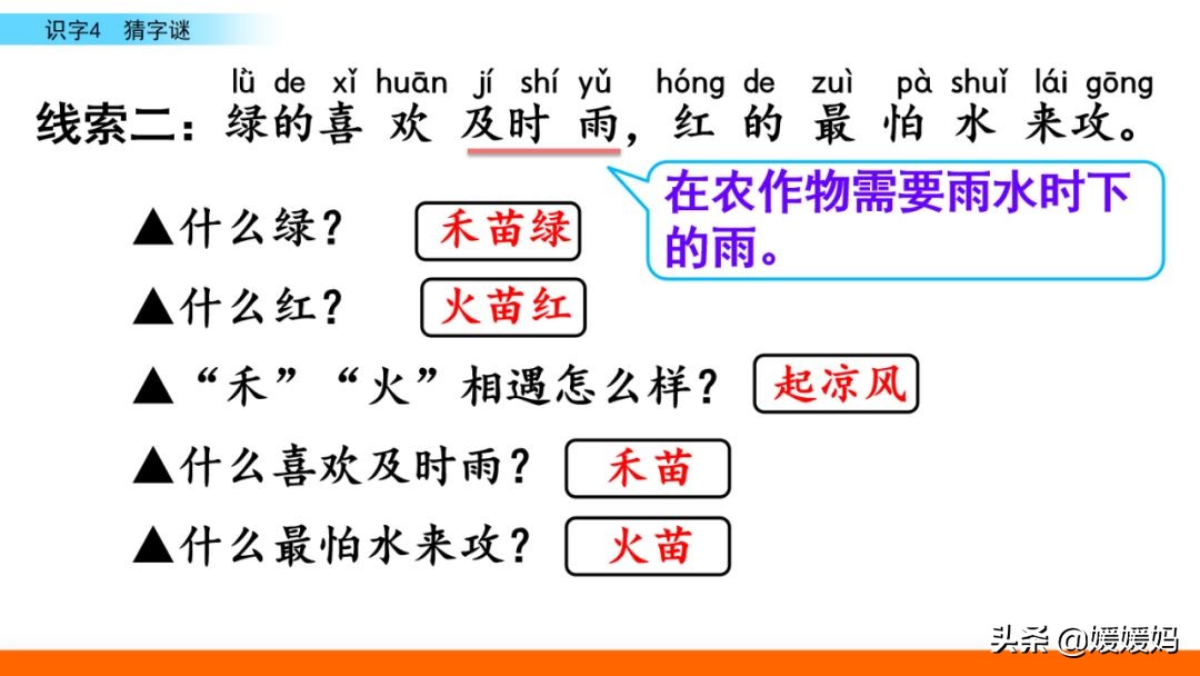 一年级下册语文识字4《猜字谜》图文详解及同步练习