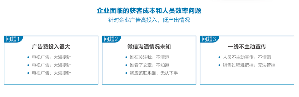 快寻客营销工具，朋友圈访客查看器，朋友圈推广利器