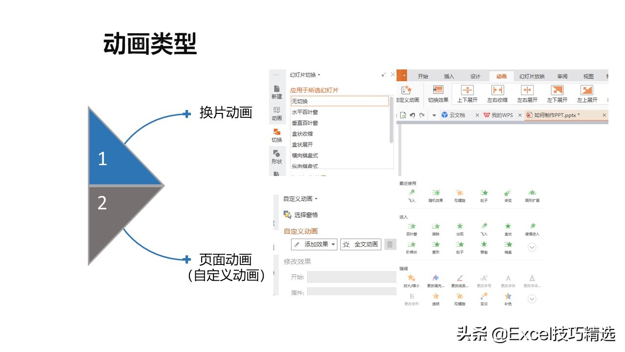 分享一份PPT制作技巧培训课件，都是经验总结，推荐小白学习