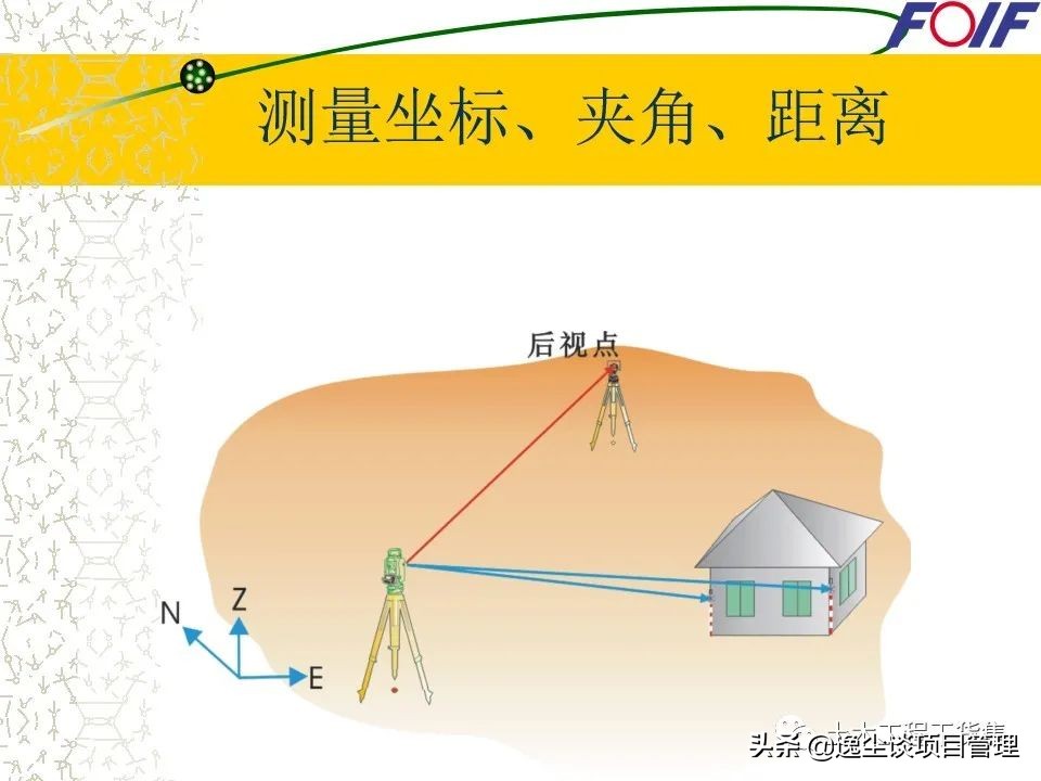 全站仪的使用教程+图文解说，就看这一篇了！60页PPT可下载