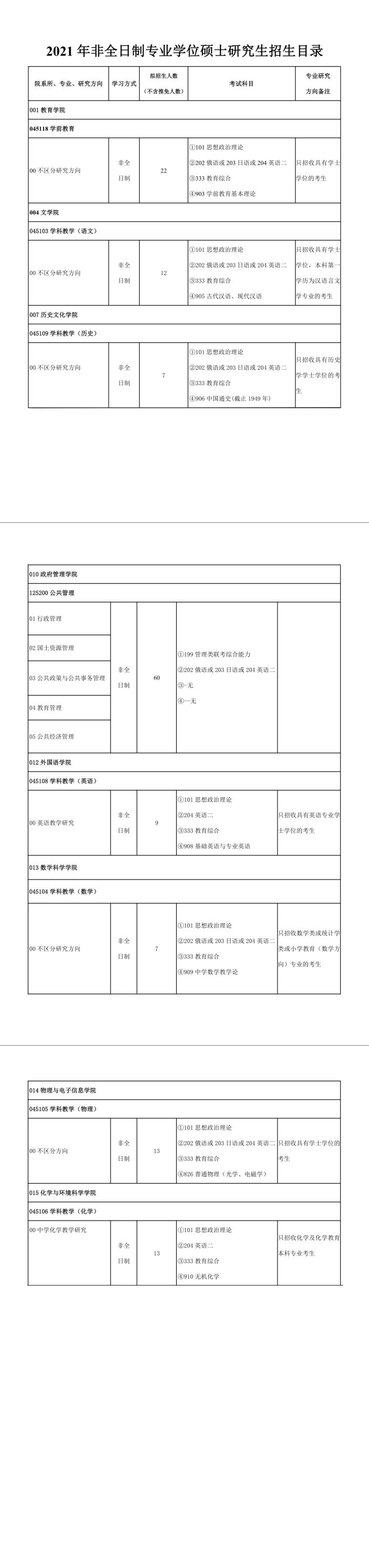 内蒙古师范大学研究生专业目录「参考」