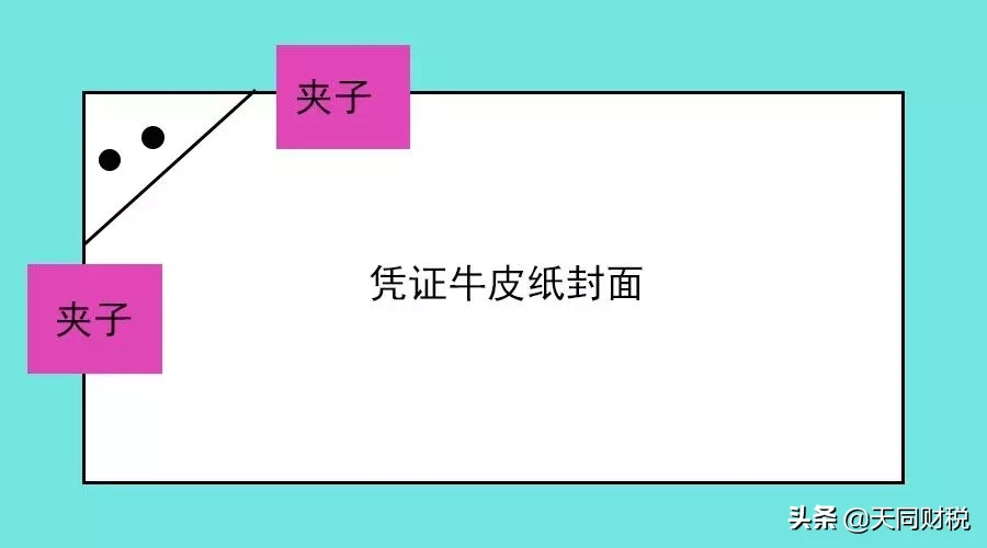 如何做出“豆腐块”会计凭证册？最全图文详解来了