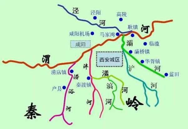 的潏河在长安区郭杜镇香积寺处与发源于石砭峪的滈河相汇,注入沣河,是