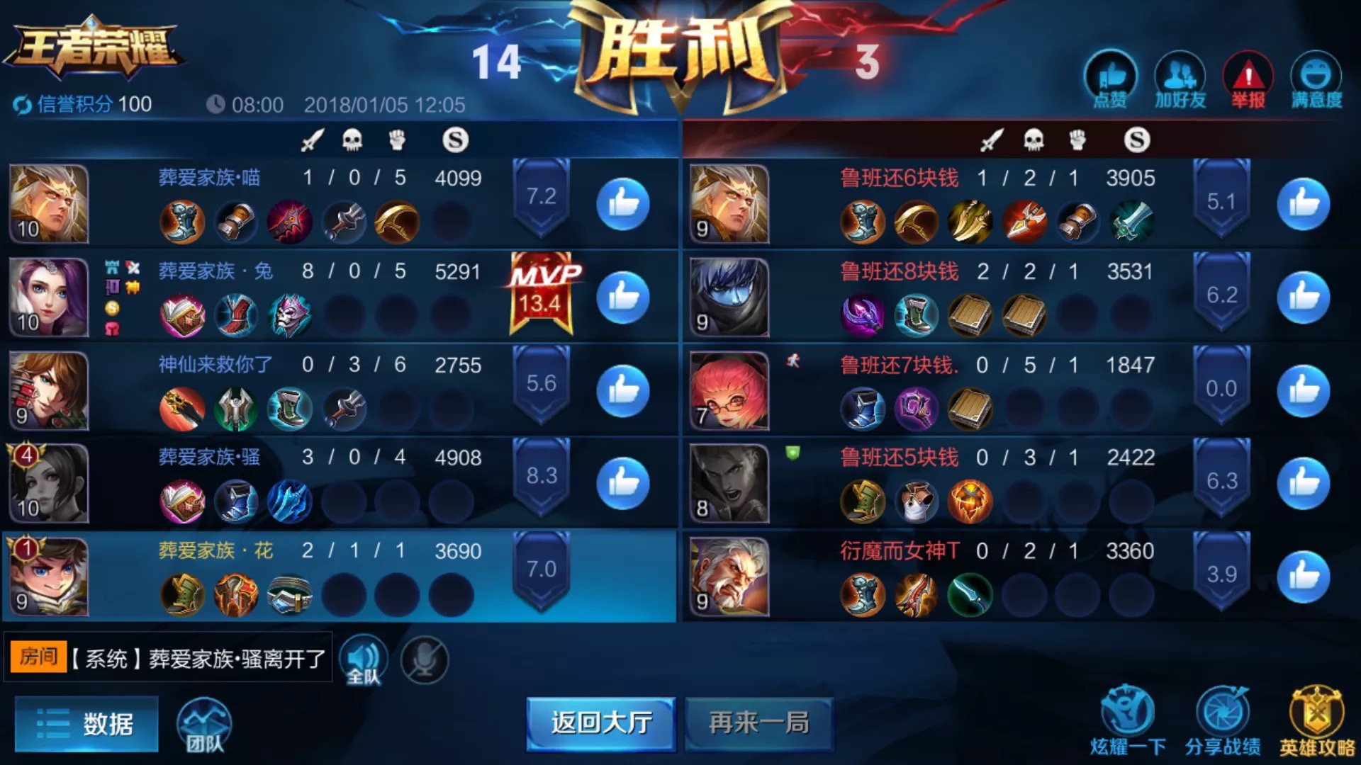 王者荣耀峡谷里，你见过哪些很皮的名字？