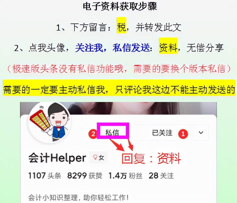 增值税和企业所得税的税务筹划方法，附含100个税筹案例，供参考