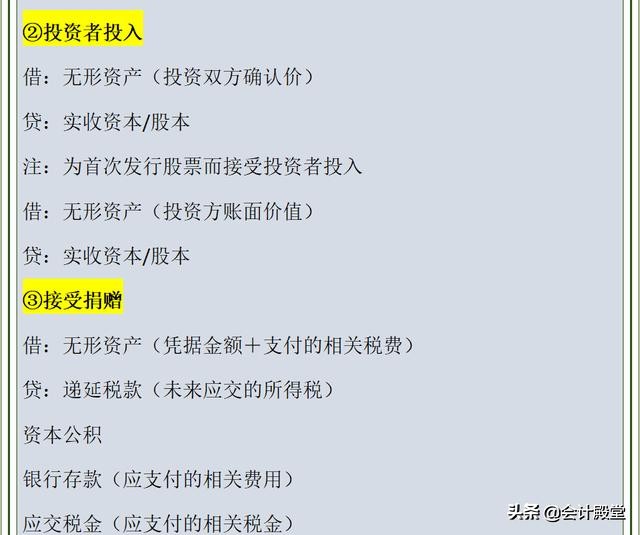 摊销无形资产会计分录还不会？别方，送你超全无形资产摊销分录