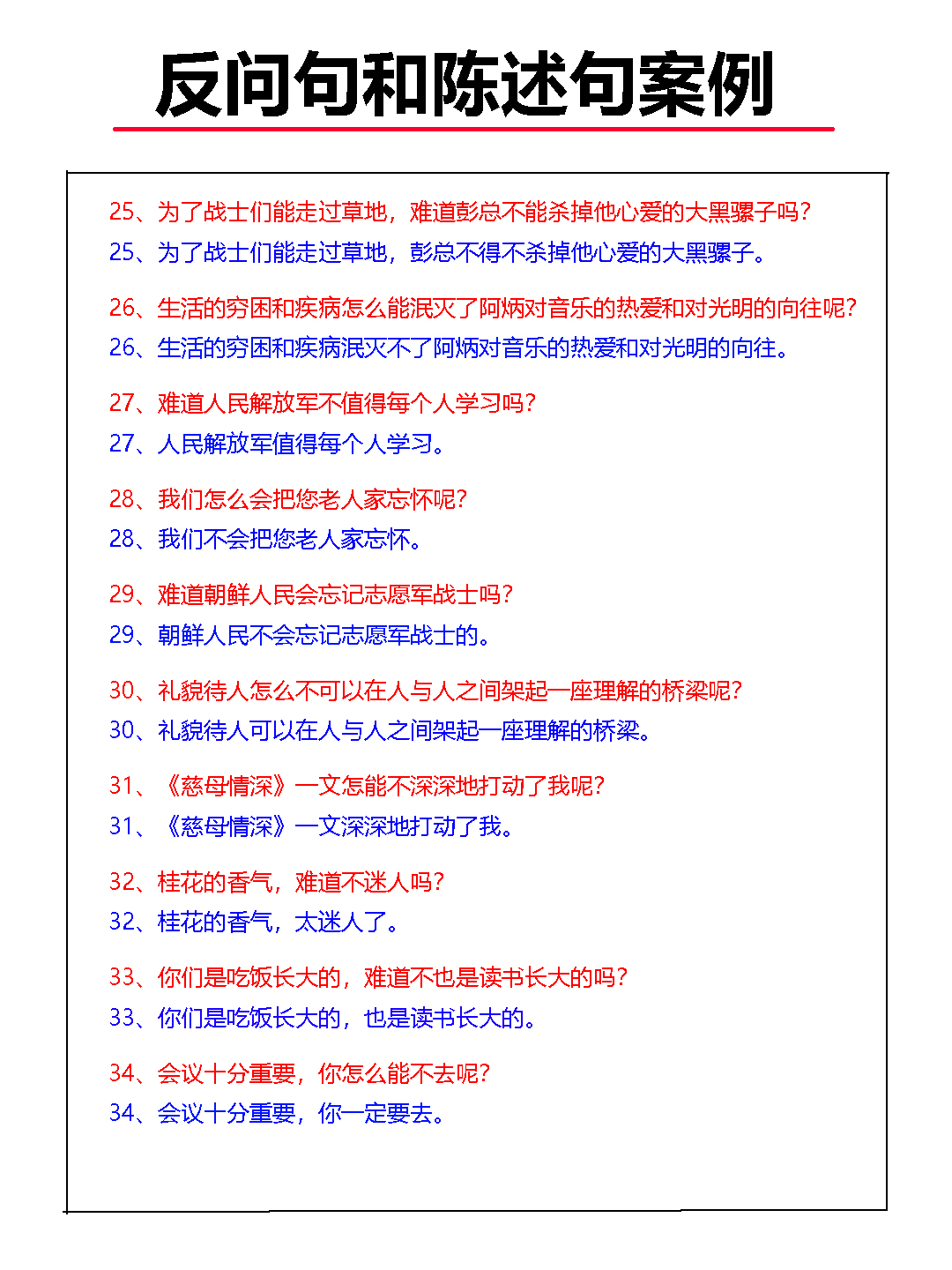 语文基础修辞手法反问：反问句和陈述句如何互换