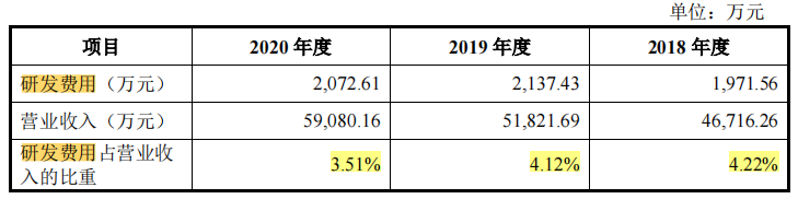 锡业股份股票分红