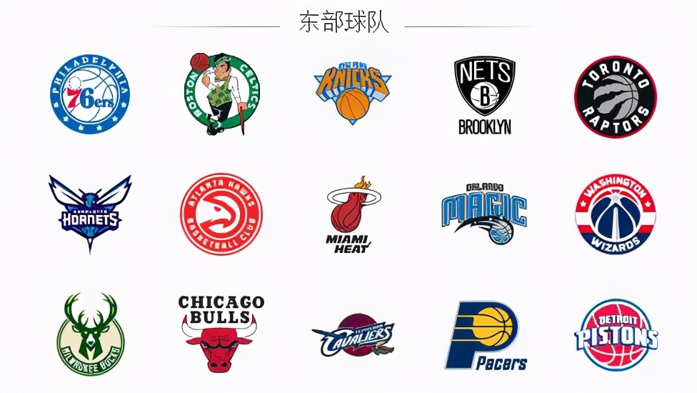 nba中的老鹰为什么叫费城(NBA球队的命名，原来这么任性)