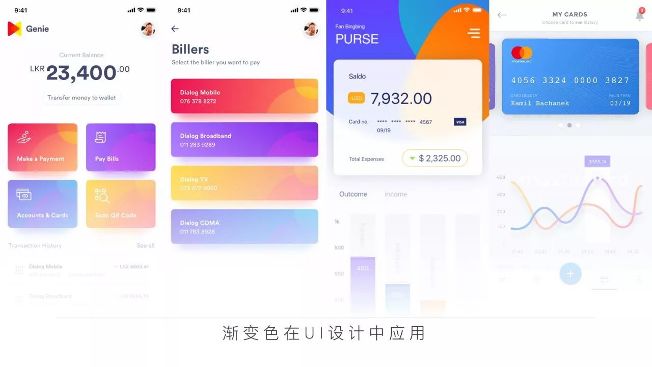 75页PPT，教你从零到一，做出高大上的幻灯片！