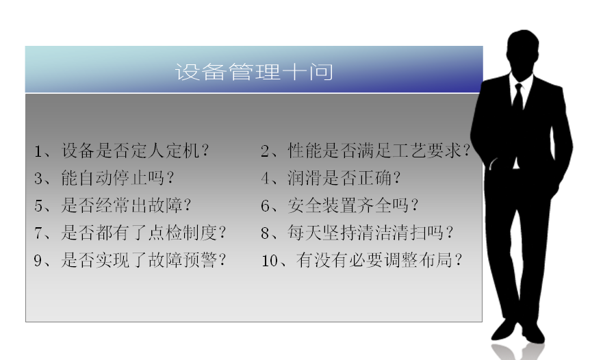 生产管理6要素（5M1E）的6个控制措施与10个问题