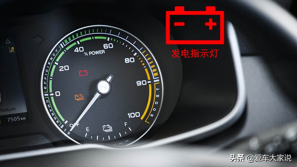 仪表盘上突然亮起这四个灯，最好及时检查，不然可能有大麻烦