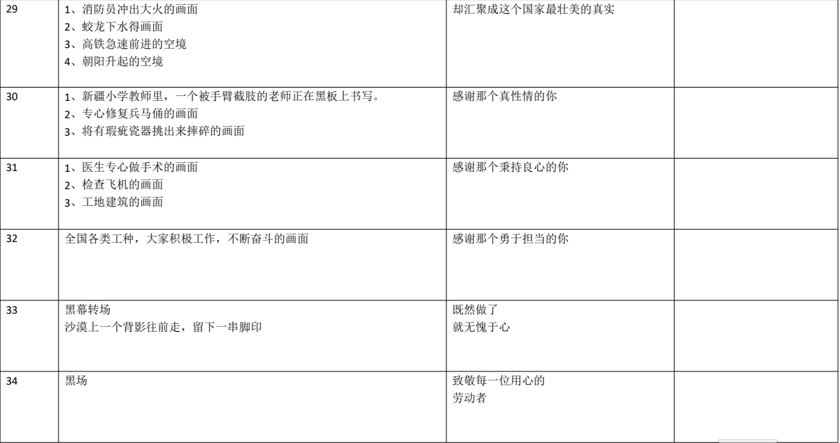 劳动者｜分镜脚本