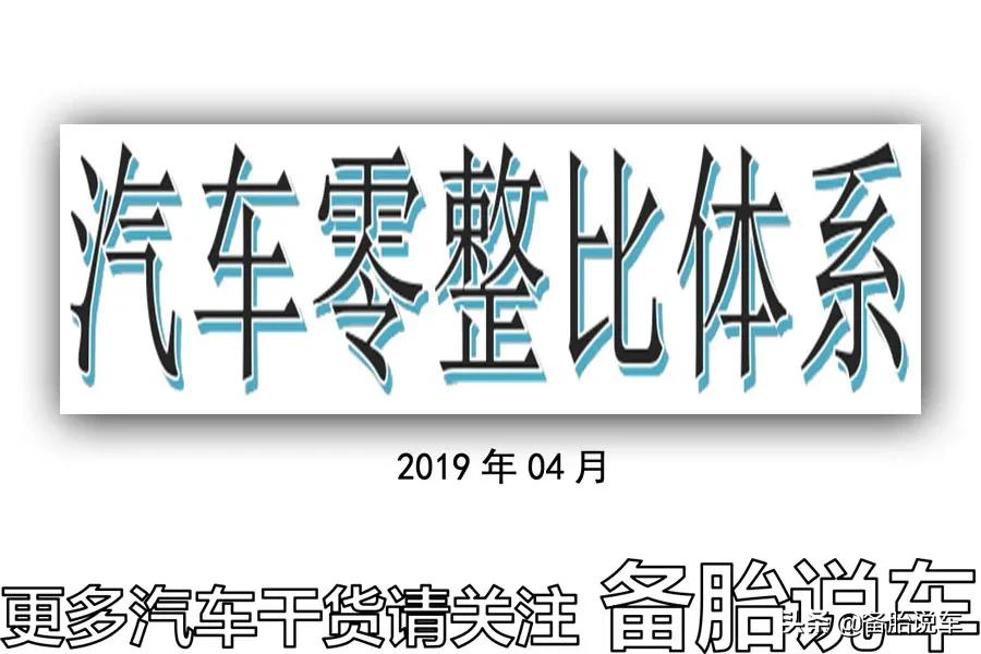 都说不懂车的看丰田，半懂车的买大众，我什么都懂，买啥？