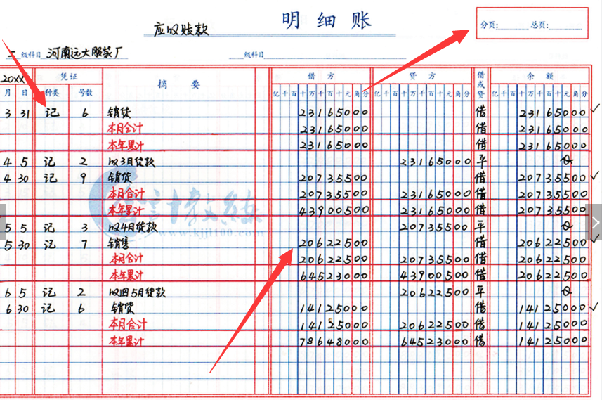 新手会计不会做账，老会计手把手教你：会计全盘手工帐