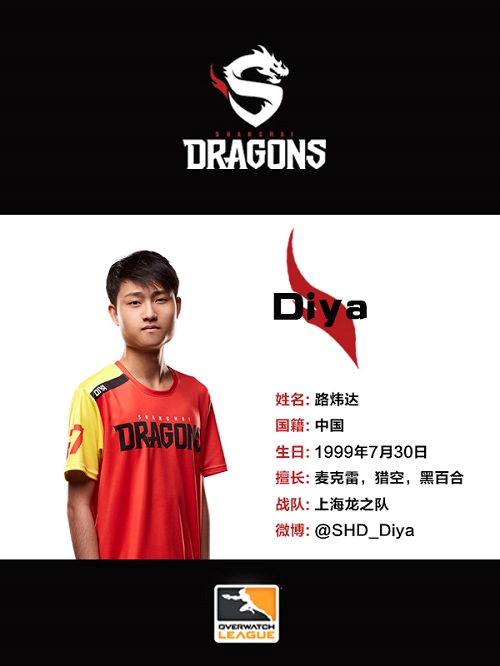 diya为什么不参加世界杯(上海龙全韩班阵容夺冠，唯一国人Diya何去何从？)