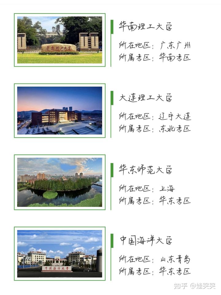 2021年体育单招985/211/双一流院校汇总