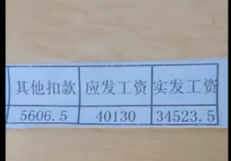 工资等级表出炉，87%的本科生工资属于“低档”，你在什么位置？