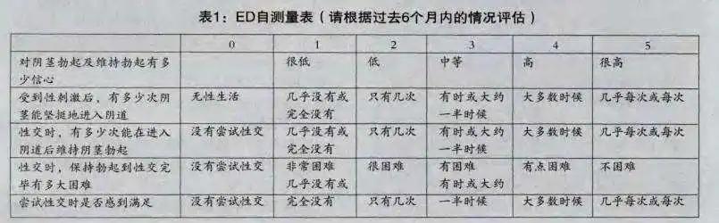 有一种暴利，叫卖壮阳药