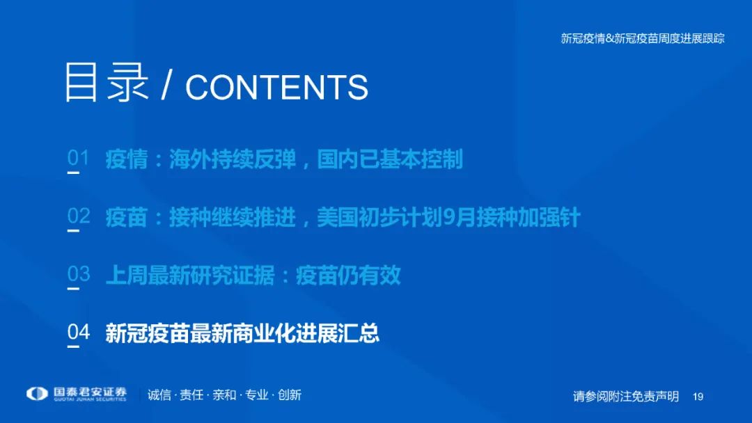 医药行业：新冠疫情&新冠疫苗周度进展跟踪（附下载）