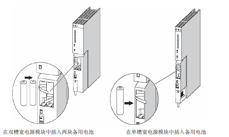 西门子400PLC电池更换