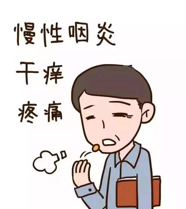 喉咙处有异物感，慢性咽炎怎么治？一剂会厌逐瘀汤，助你活血行气