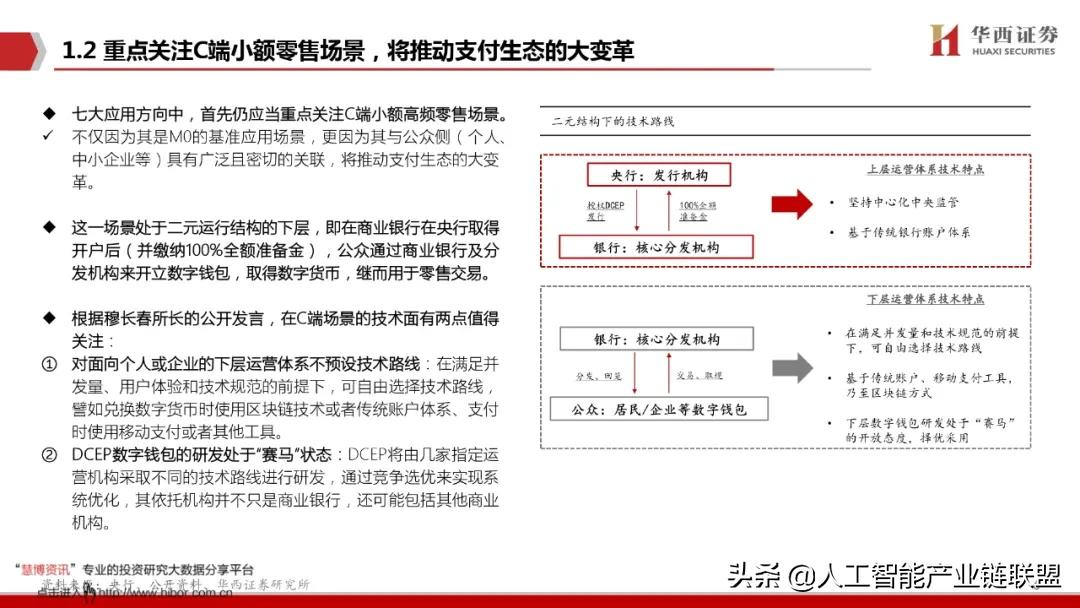 数字人民币蓄势待发！揭秘全球央行争先布局的数字货币