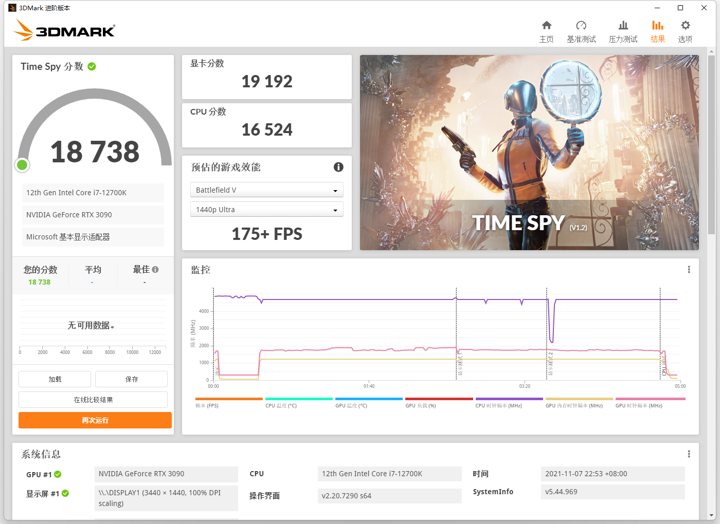 intel i7-12700K零售版首发体验：赶超AMD！12代能否一战封神？