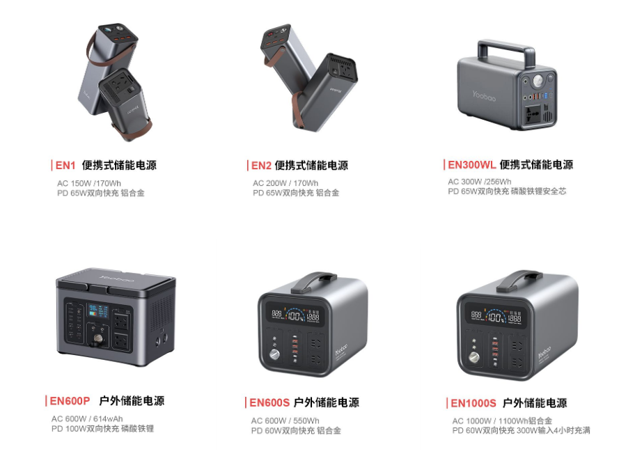 全国多省限电，户外电源产品吃香