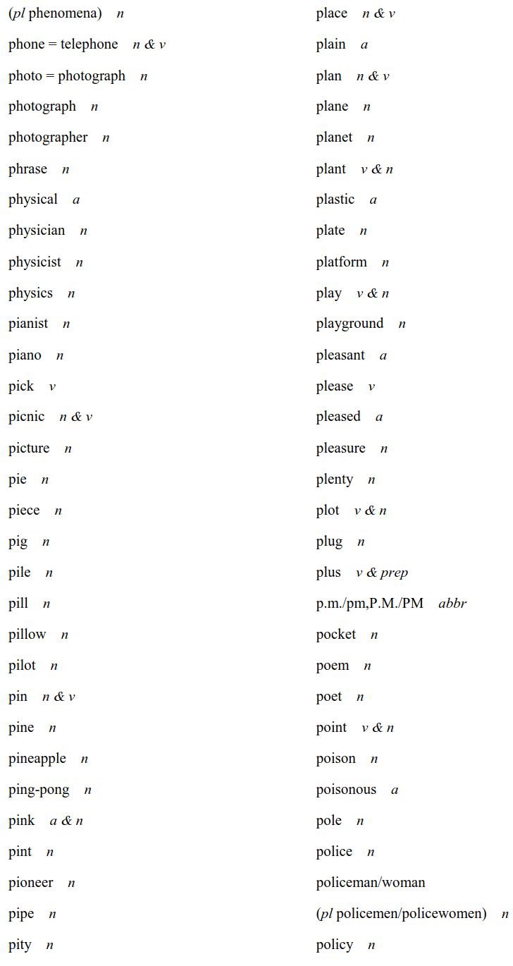 重磅！2020高考英语考试大纲，正式发布（内附最新词汇表）