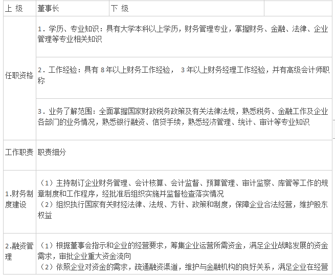 新手会计了解一下，老会计帮你全面分析会计各岗位工作职责