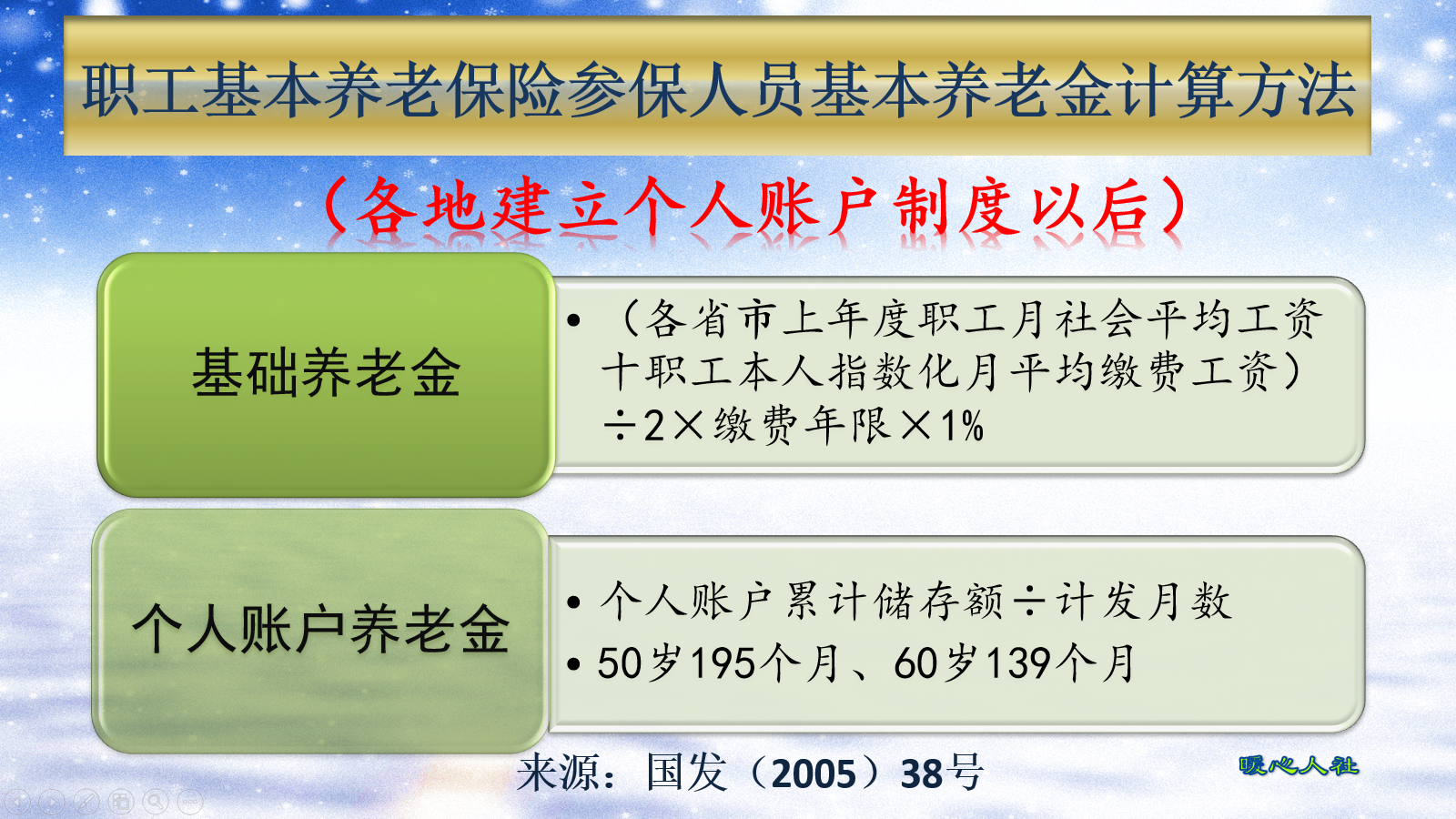 养老保险缴60%和100%基数是什么意思？退休养老金差别大吗？