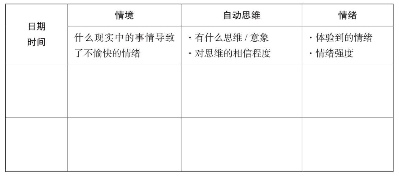 和陌生人相处如坐针毡，当众发言紧张冒汗：社交恐惧下的另类自恋