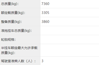 4米2仓栅车新车公布，看福田陕汽2021都有哪些新车