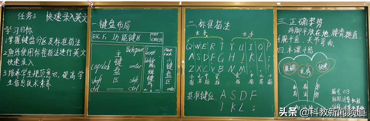 妙笔心裁展风采，不忘初心沃新花___合肥腾飞学校举办第一届板书设计大赛