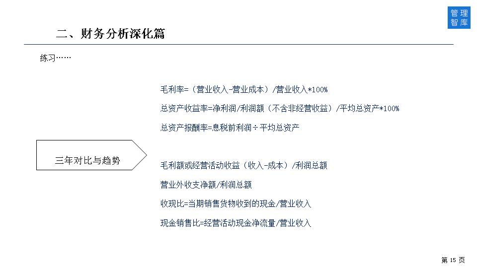 如何透过财务报表识别经营与管理问题？（50页PPT详解）