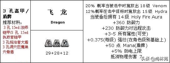 暗黑二里那些你见过的没见过的符文之语都在这（一）